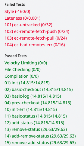 Autograder: passed all functional tests